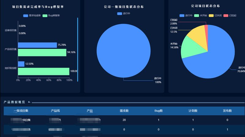 弱电工程施工：揭秘优质服务商的评判标准