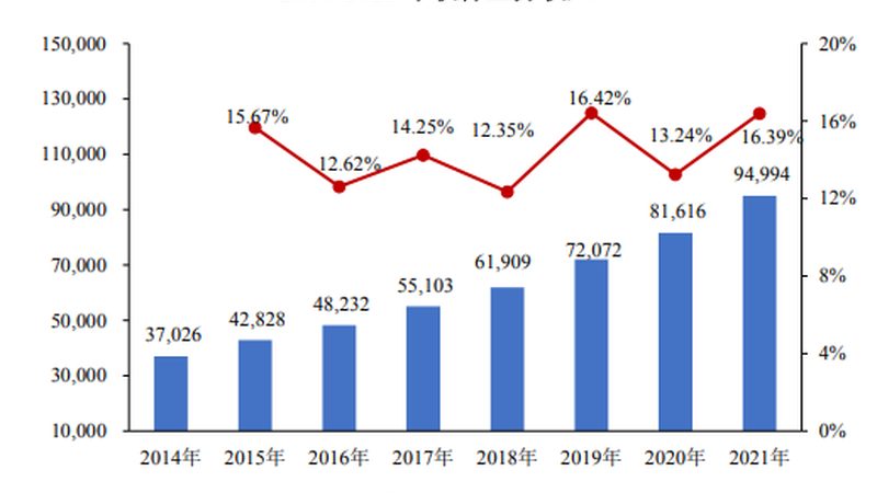 运维团队绩效考核指标的精准设定