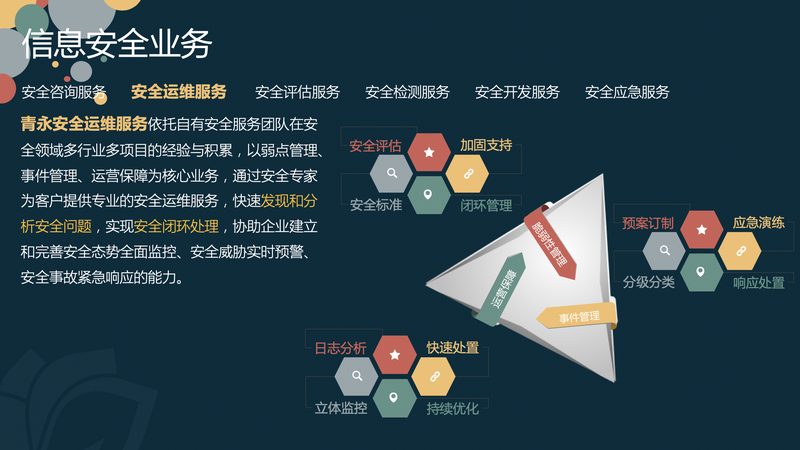 三甲医院运维，规范背后的深层考量**